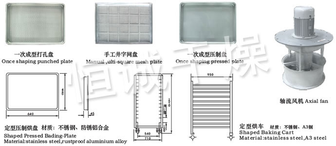 CT-C係列（liè）熱風循環烘箱配件