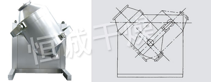 SYH係列三維運動混合機